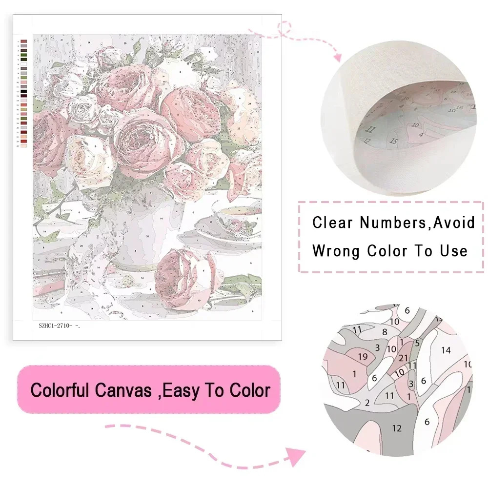 Yetişkinler için Boya Numarala - Art Craft Gifts For Adults incelemesi ve fiyatı