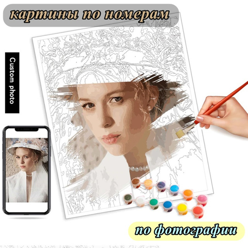 Fotoğraf özel boyama By Number - Art And Craft Photos incelemesi ve fiyatı